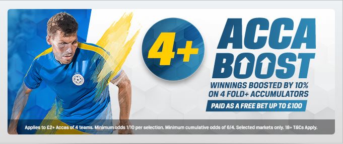 Coral Acca Boost