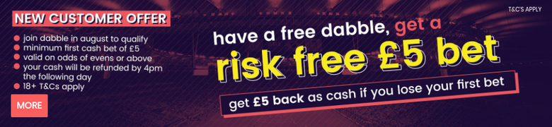 Risk-Free Betting Offers Explained