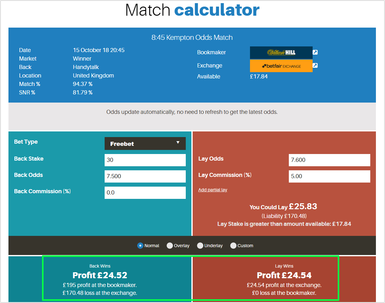 what is matched betting