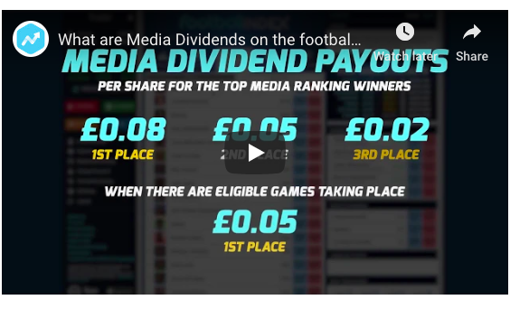 futbola indeksa dividendes