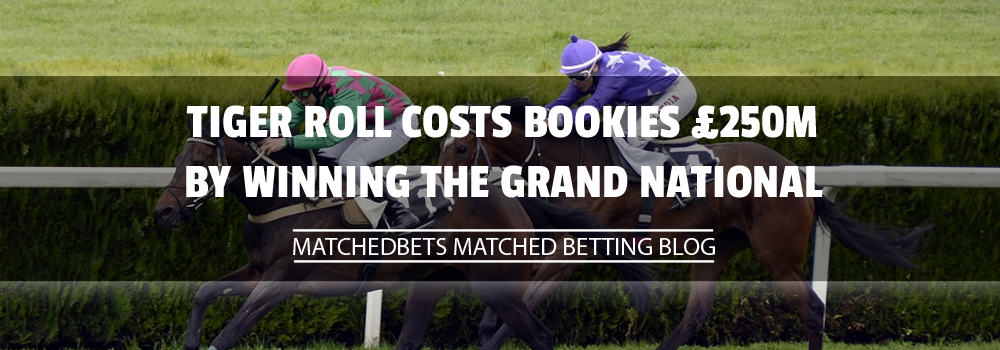 Tiger Roll costs bookies £250m by winning the Grand National