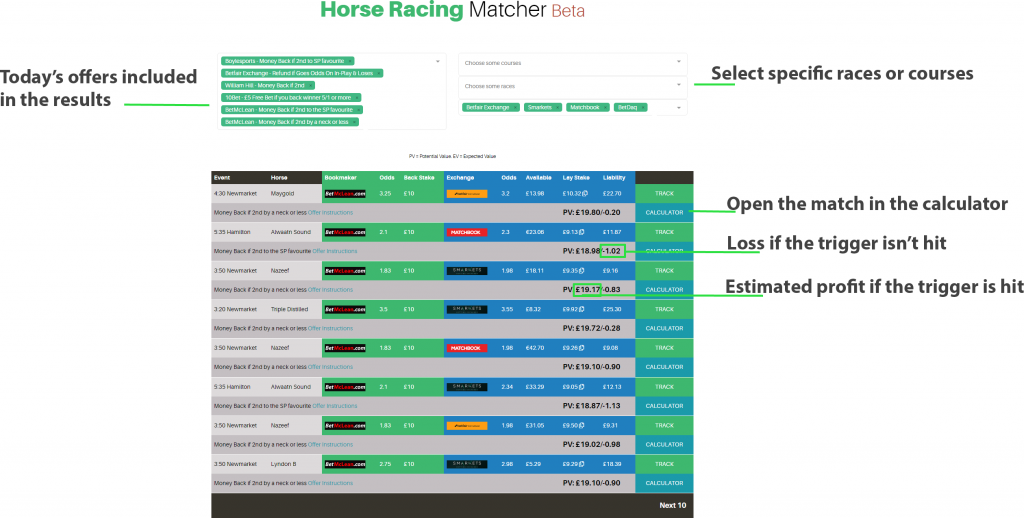 horse racing matcher